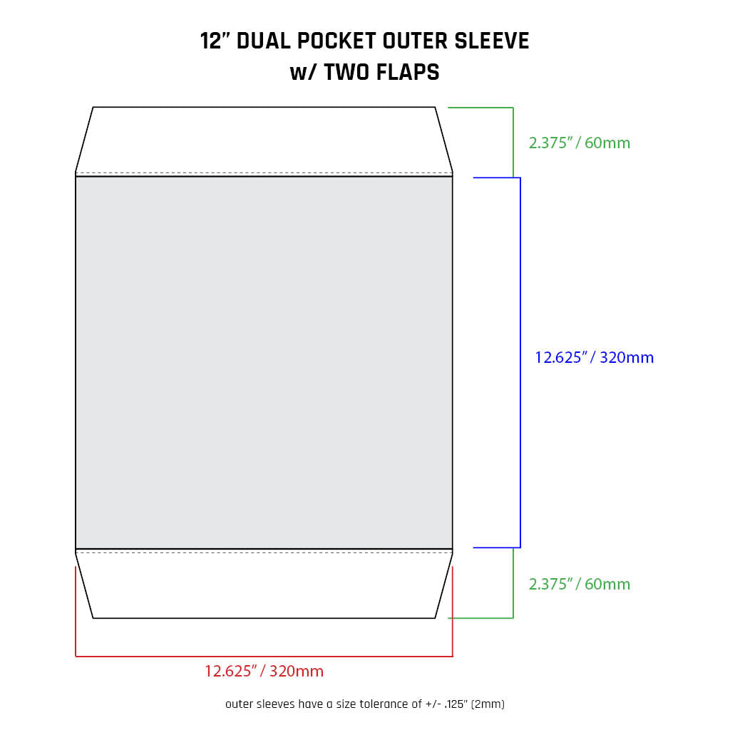 BACK ORDER - 12" Dual Pocket Outer Sleeves w/ Two Flaps - 4mil (25 pack)
